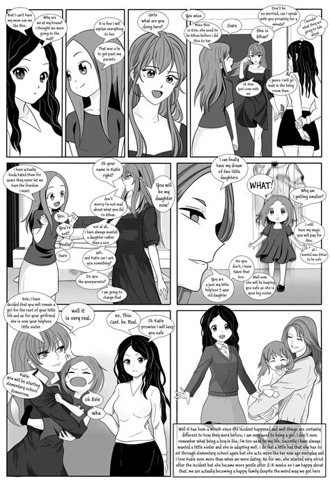 feminization comics|Comics & Manga — GenderPlay Books.